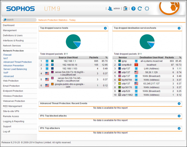 0-Sophos-UTM-Network-Protection-Overview