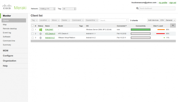 Meraki-Dashboard