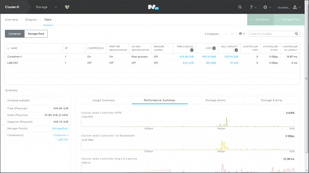3-Nutanix-Storage3