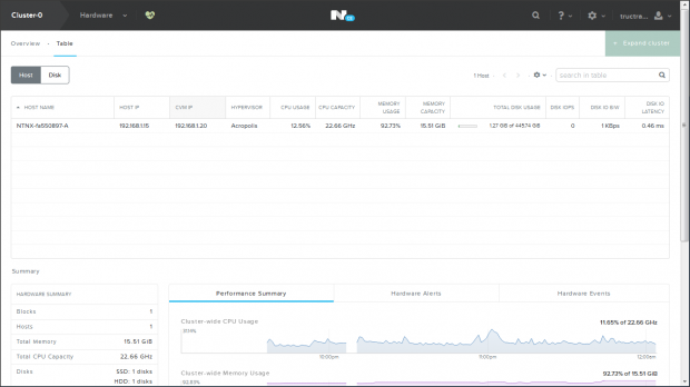 4-Nutanix-Hardware2