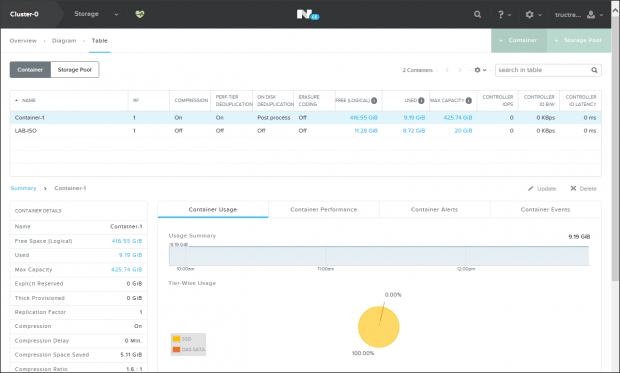 1-Nutanix-Storage-1