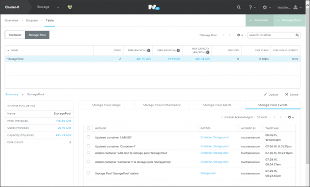 1-Nutanix-Storage-2