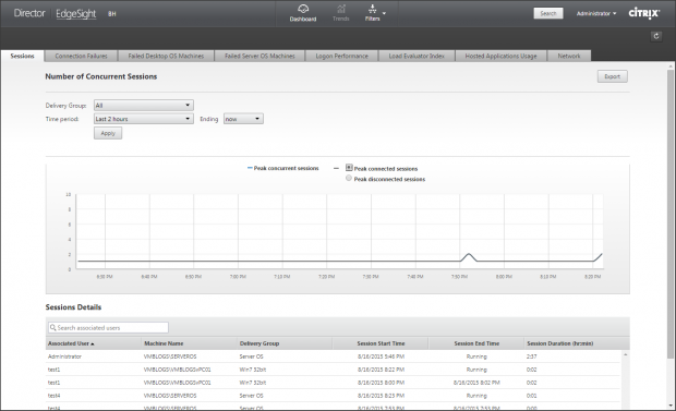 Citrix Director - 3