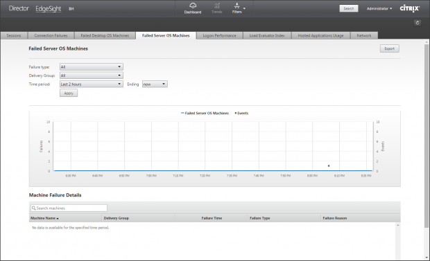 Citrix Director - 6