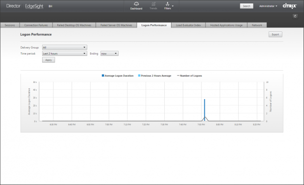 Citrix Director - 7